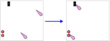 Points Conflate