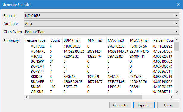 Generate Statistics